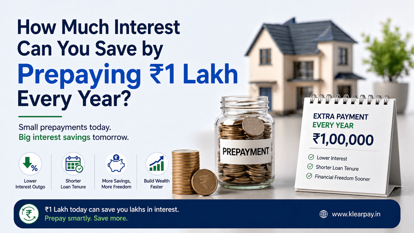 How Much Do You Save Prepaying ₹1 Lakh Every Year?